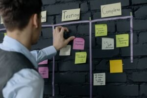 clear guide to managing routine problems
